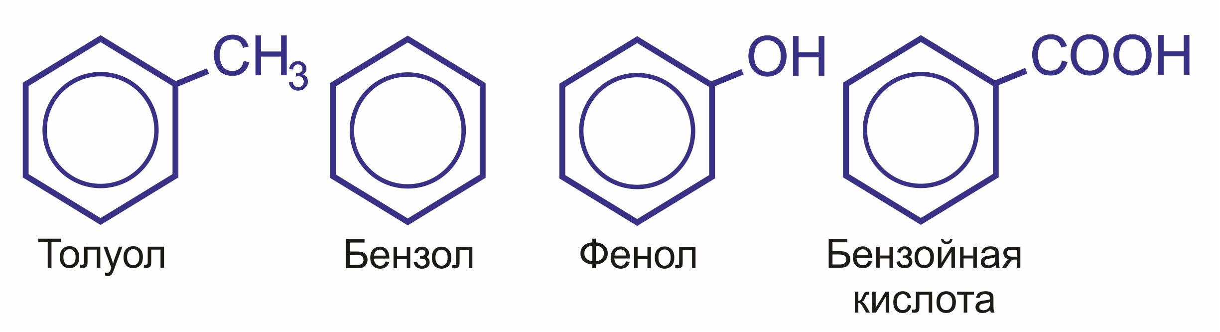 Органическая химия - Раздел 1. Теоретические основы органической химии